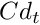 $Cd_t$